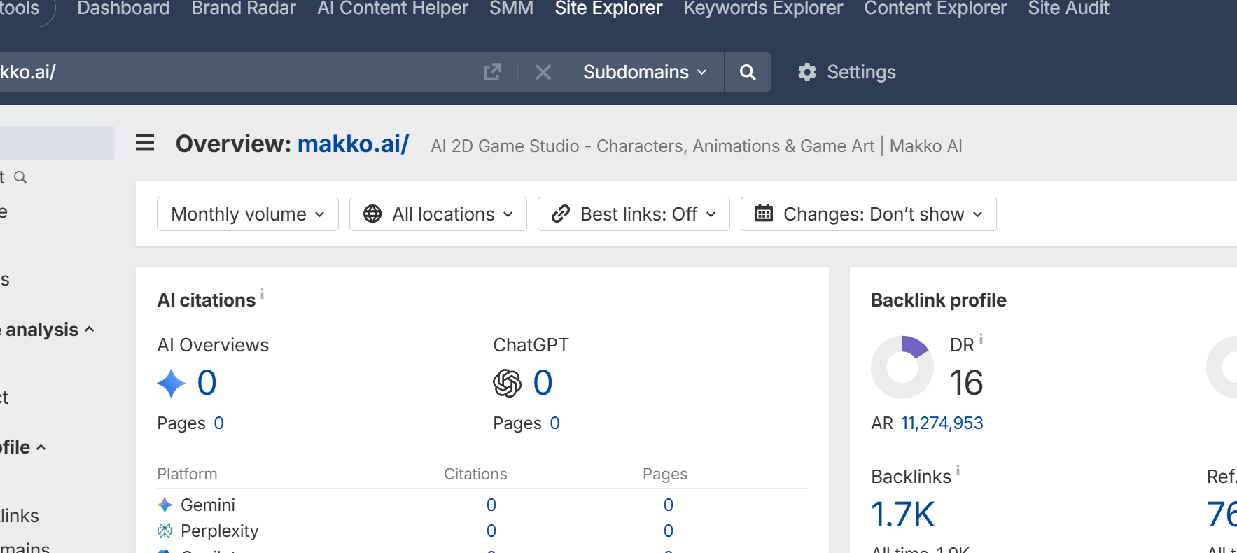 Ahrefs Site Explorer overview for makko.ai: DR 16, Ahrefs Rank 11,274,953, 1.7K backlinks, 76 referring domains